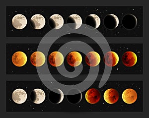 Set of horizontal banners with different phases of lunar eclipse