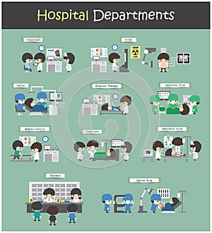 Set of Hospital Departments