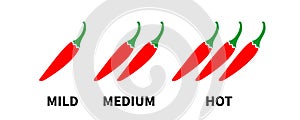 Set of hot red pepper strength scale. Spicy farm food products. Indicator with mild, medium and hot icon positions