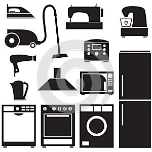 Set of household appliances