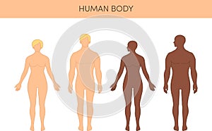 Set of humans