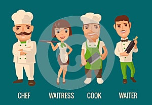 Set icon character cook. Waiter, chef, waitress,