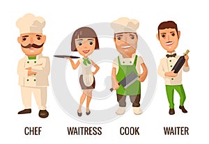 Set icon character cook. Waiter, chef, waitress,