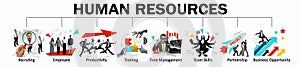 Set of icons of human resources system. Recruiting, employee, productivity, training, time management, skills