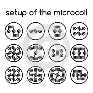 Set of icons. Setup of the microcoil