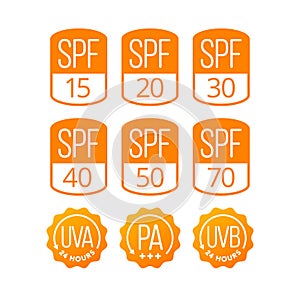 Sun Protection Icons (SPF, UVA and UVB) photo