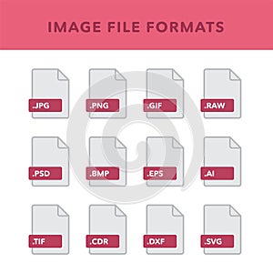 Set of image File Formats and Labels in flat icons style. Vector illustration