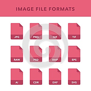 Set of image File Formats and Labels in flat icons style. Vector illustration