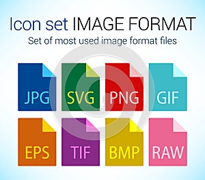 Set of image file type icons