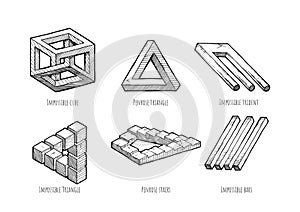 Set of impossible figures