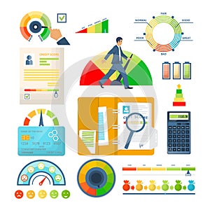 Set indicators of credit score, approval of solvency and creditworthiness.