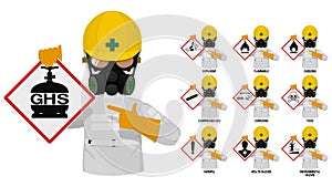 Set of industrial man in white chemical protective suit presents the GHS pictogram