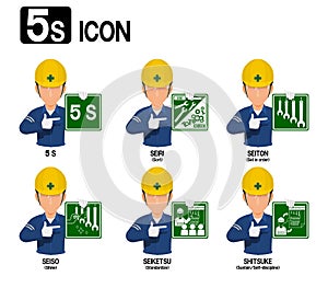 Set of industrial worker is presenting 5S infographic