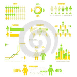 Set of infographic demography elements. photo