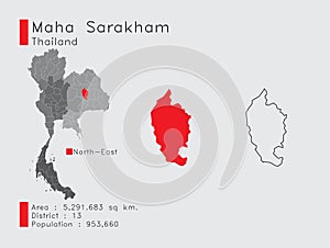 A Set of Infographic Elements for the Province Maha Sarakham Position in Thailand