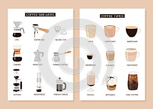 Set of Infographic vertical poster with different kind of coffee and brewing methods. Collection of various coffee