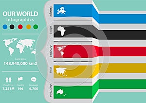 Set of Infographics elements in our world concept. Vector.