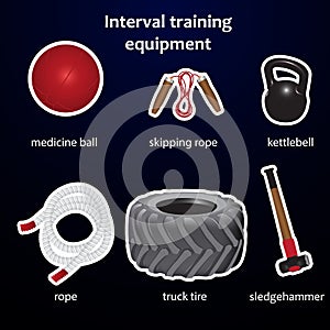 Set of interval training sport equipment