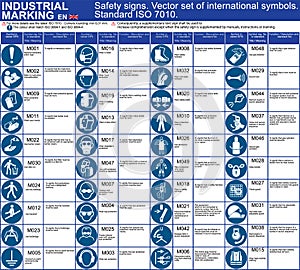 Set of ISO 7010 vector safety signs symbols icons to signify mandatory actions. Vector round graphic icons, symbols and signs of p