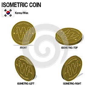 Set of Isometric Won coin on white background