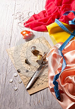 Set of items for cutting and sewing