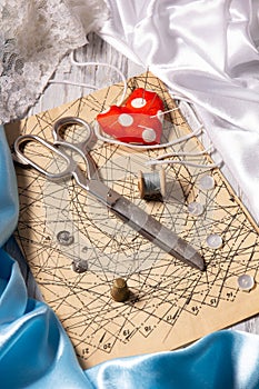 Set of items for cutting and sewing