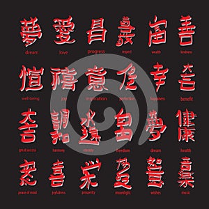 Set :kanji with translation