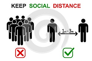 Set keep distance from crowds or each other icon. Social distancing sign. Coronavirus epidemic protective equipment