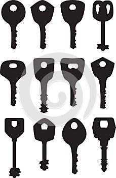 Set key silhouette