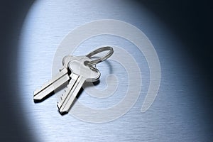 Set Keys Keyring Background