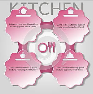 Set kitchen cooking foods infographics