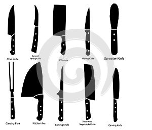 A set of kitchen knives pictogram icons. Chef knife, curved paring, cleaver, paring knife, spreader, carving fork, kitchen axe,