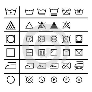 Set of the laundry instruction of icons