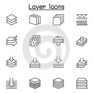 Set of Layer related vector line icons. contains such Icons as waterproof, fabric layer, protection, absorb and more