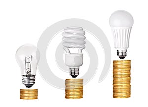 Set of Light Bulb LED CFL Fluorescent isolated on white