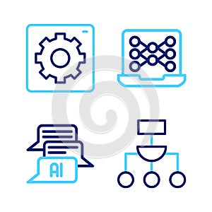 Set line Algorithm, Chat bot, Neural network and Computer api interface icon. Vector