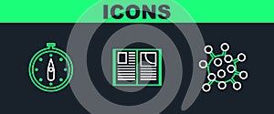Set line Bacteria, Compass and Open book icon. Vector
