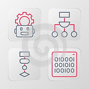 Set line Binary code, Algorithm, and Robot setting icon. Vector