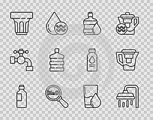 Set line Bottle of water, Shower head, Big bottle with clean, Chemical formula for H2O, Glass, and Water jug filter icon