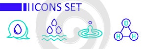 Set line Chemical formula water H2O, Water drop, and with speech bubbles icon. Vector
