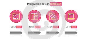 Set line Cloud technology data transfer, Laptop with browser window, Browser and Web developer programming code icon