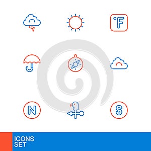 Set line Compass south, Rooster weather vane, north, Cloud, Umbrella, Fahrenheit and Sun icon. Vector
