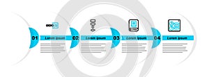 Set line Computer api interface, Artificial intelligence AI, Algorithm and Binary code icon. Vector