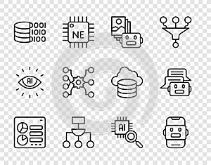 Set line Computer api interface, Chat bot, Artificial intelligence robot, Algorithm, Binary code, Neural network