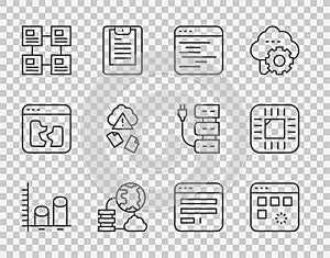 Set line Data analysis, Loading data window, Software, Network cloud connection, Hierarchy organogram chart, Cloud