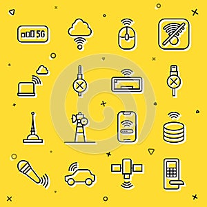 Set line Digital door lock, Smart data server, No usb cable cord, Wireless computer mouse, audio jack, Network cloud