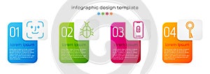 Set line Face recognition, System bug concept, Mobile with closed padlock and Old key. Business infographic template