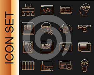 Set line Front end development, UI or UX design, Site map, Web and graphic, and Cloud computing lock icon. Vector