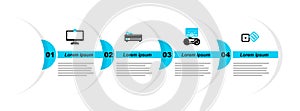 Set line Game dice, console with joystick, Video game and Computer monitor icon. Vector