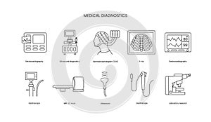 Set of line icons for medical clinic, vector illustration gastroscope and ultrasound, mri and ct scan, gastroscope and
